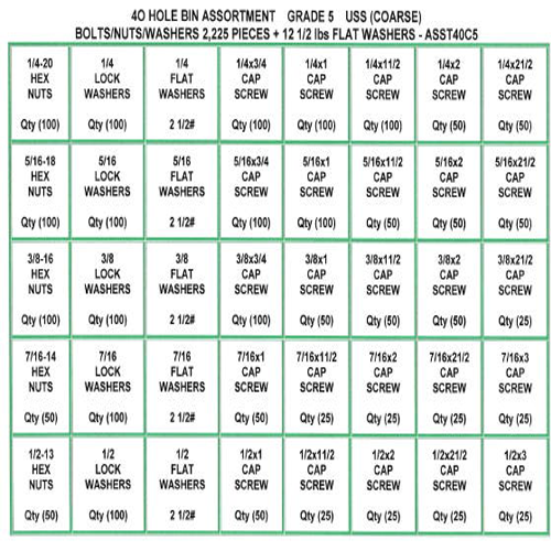 Rigid Steel Conduits