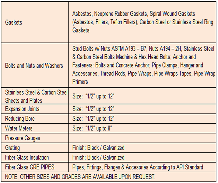 Rigid Steel Conduits
